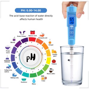 PHMETR.RU PHMETR.RU